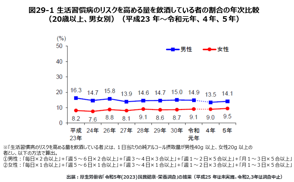 fig29_1.png