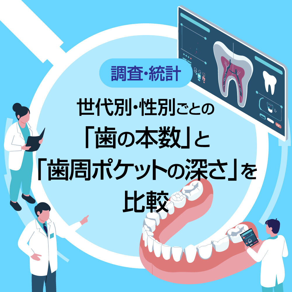 世代別・性別ごとの「歯の本数」と「歯周ポケットの深さ」を比較－令和4年「歯科疾患実態調査」より（日本生活習慣病予防協会）